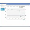 COMET Web Sensor - jednokanálový snímač teploty a vlhkosti (4)
