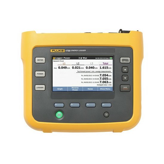 Fluke 1730