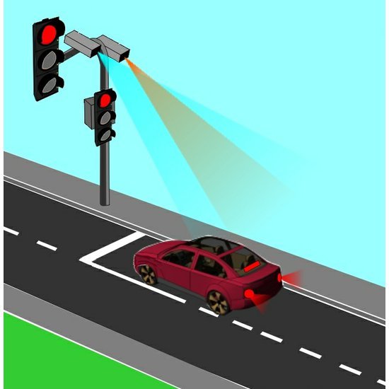 Radarom riadený semafor SYDO Traffic Semafor