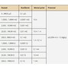 Sonel MMR-650 Mikroohm merač (50-60Hz) (3)